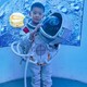 creator avatar