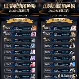 TiểuVũ Hoalinhnhi