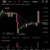 NABUNG CRYPTO