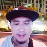 Richard Mandane Azul