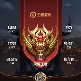 fengchuiwuluoye