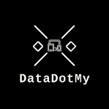 DataDotMy