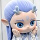 creator avatar