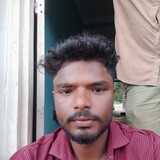 Dharmesh Mahato