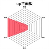 mianbanquupzhu