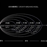 shenaoyouneihan
