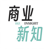 huanqiushangyexinzhi