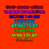 인디오게임 / 인디고게임