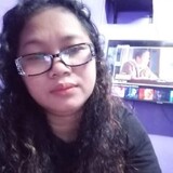 Geleen Magsayo Aciba