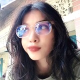 Tapshi Rajput