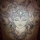 creator avatar