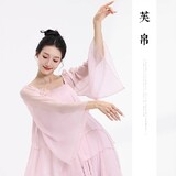 fuboqijiandian