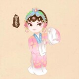 chaopaishengxianglab