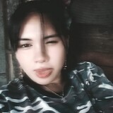 Hanida Rasid