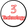 3_Technology