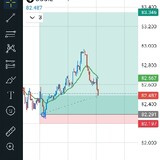 Tradewithdev01