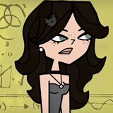 Wanchanok Shakkathok