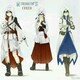 creator avatar