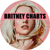 britneycharts