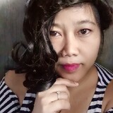Gabline Fabriqpcia