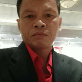 Prasit Khameam