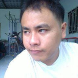 PhutthimetAffleckTor