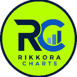 Rikkora Charts