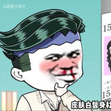 aikunshadiao