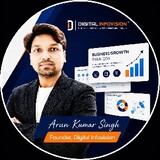 Digital Infovision