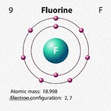 fuluoyin