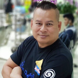 ฮ๊อตเซีย เที่ยวสะใจ ครัวสะใจ