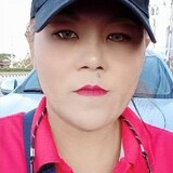 ศิริวรรณ จารีบูรณภาพ