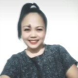 Rain Hyacinthe Gonza