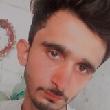 Muzamil ali638