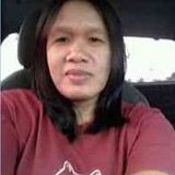 เรนูย์ หวังผล