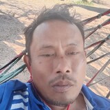 ธวัชชัย งามขุนทด