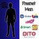 creator avatar