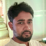 Suro Biswas