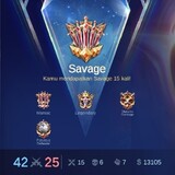 Adit Adit tia sahput