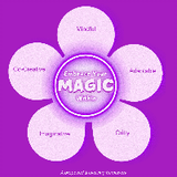 MAGICademy