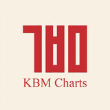 kbmgongzuoshi