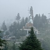 Raj Kumar_3558_6691