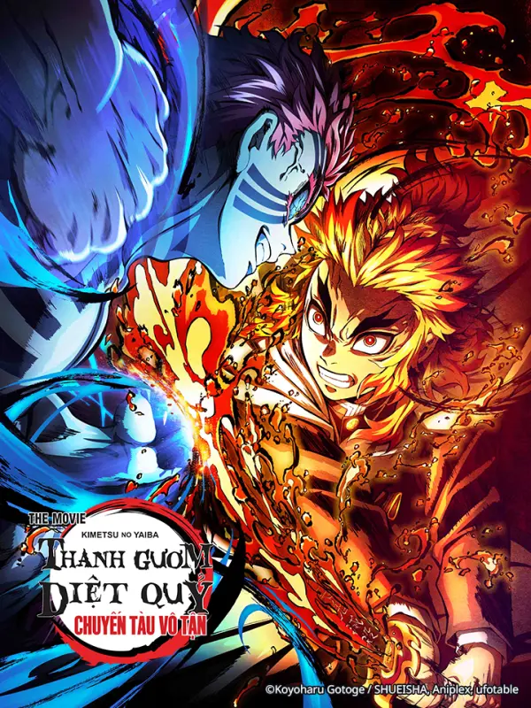 Thanh Gươm Diệt Quỷ: Chuyến Tàu Vô Tận