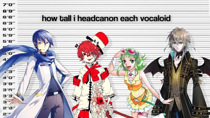 how tall i headcanon each vocaloid