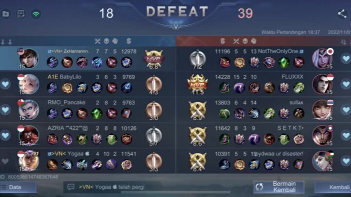 meresahkan dari segalanya😅