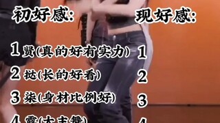 Babymonster好感度