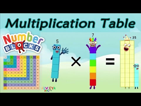 Multiplication  Table / Times Table with Numberblocks