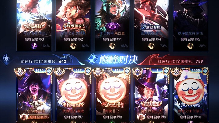 joker而已！