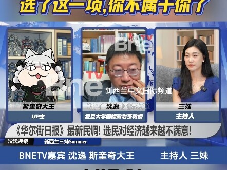 U.S. and Canadian International Students, Watch Out: A-Grade Survival Warning! By Default, “This” No