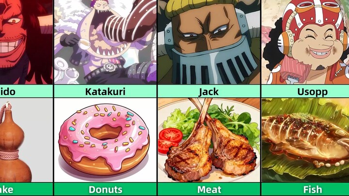 💥MOST FAVORITE FOODS OF ONE PIECE CHARACTER 😱😱😱😱❗❗❗❗✨✨✨✨🔥🔥🔥🔥